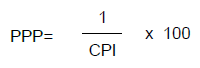 PPP Formula