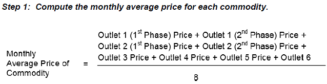 Step 1 Compute the monthly average price for each commodity