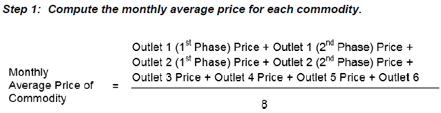 Step 1 Compute the monthly average price for each commodity.