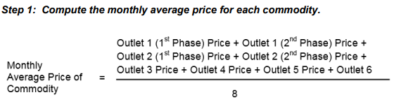 Step 1. Compute the monthly average price for each commodity