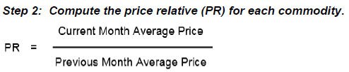 Step 2 Compute the price relative (PR) for each commodity.