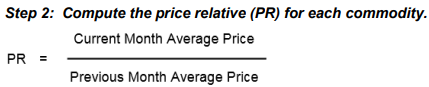 Step 2. Compute the price relative (PR) for each commodity