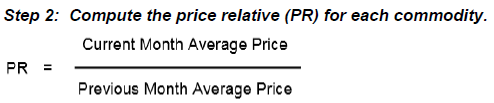 Step 2: Compute the price relative (PR) for each commodity