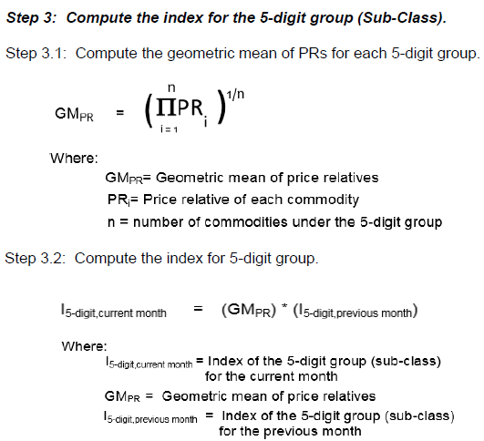 Step 3 Compute the index for the 5-digit group (Sub-Class)..png