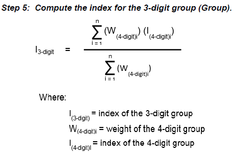 Step 5 Compute the index for the 3-digit group (Group).