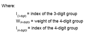 Step 5. Compute the index for the 3-digit group (Group) continuation