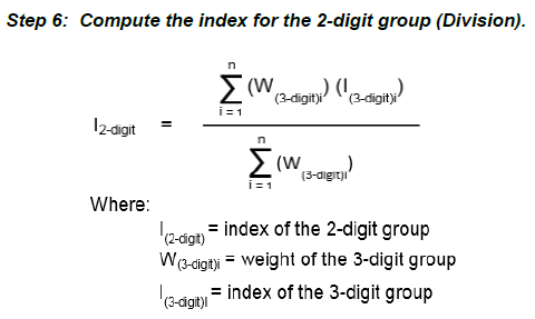 Step 6 Compute the index for the 2-digit group (Division)..png