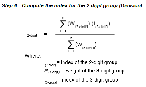 Step 6 Compute the index for the 2-digit group (Division).