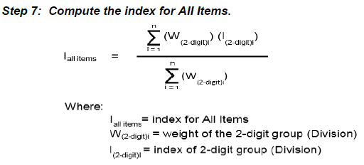 Step 7 Compute the index for All Items.