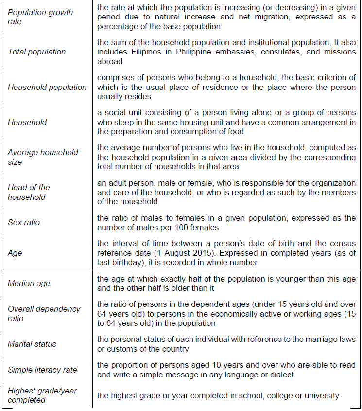 Technical Notes